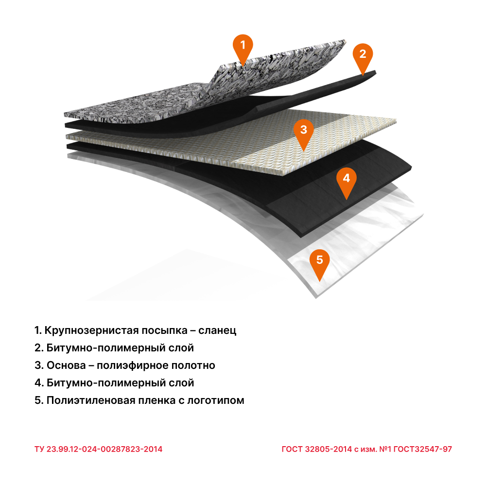 Армокров-Премиум ЭКП-5,0