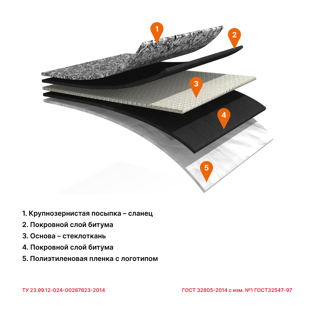 Армокров-Оптим ТКП-4,0